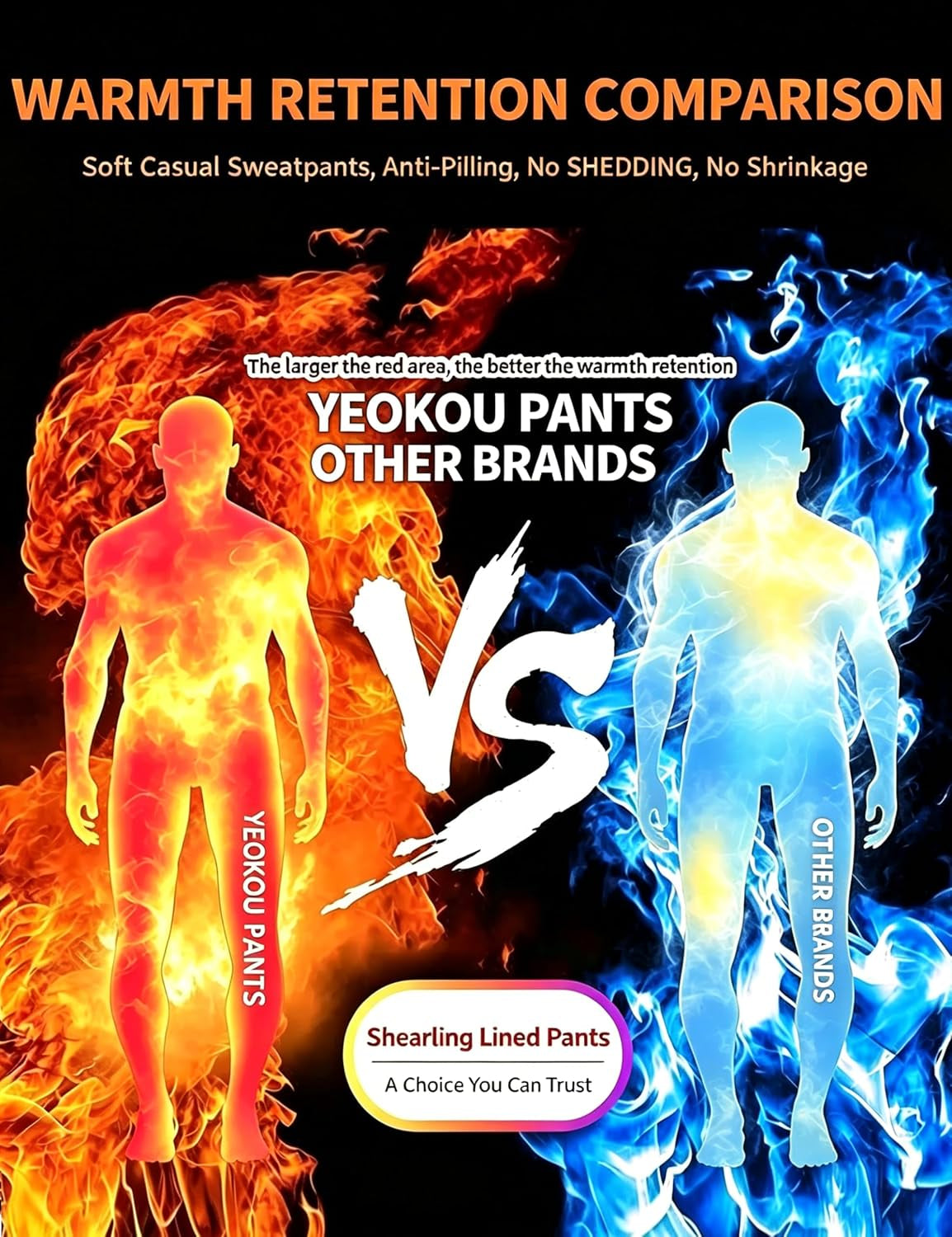 Mens Winter Warm Sherpa Lined Active Thermal Jogger Fleece Sweatpants Pant